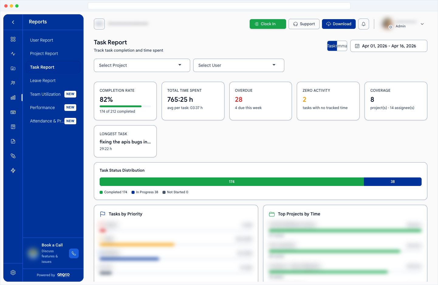 Real-time Reporting